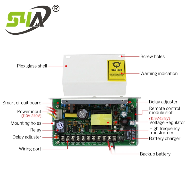 12V 3A 36W Fonte de Alimentação UPS para controle de acesso