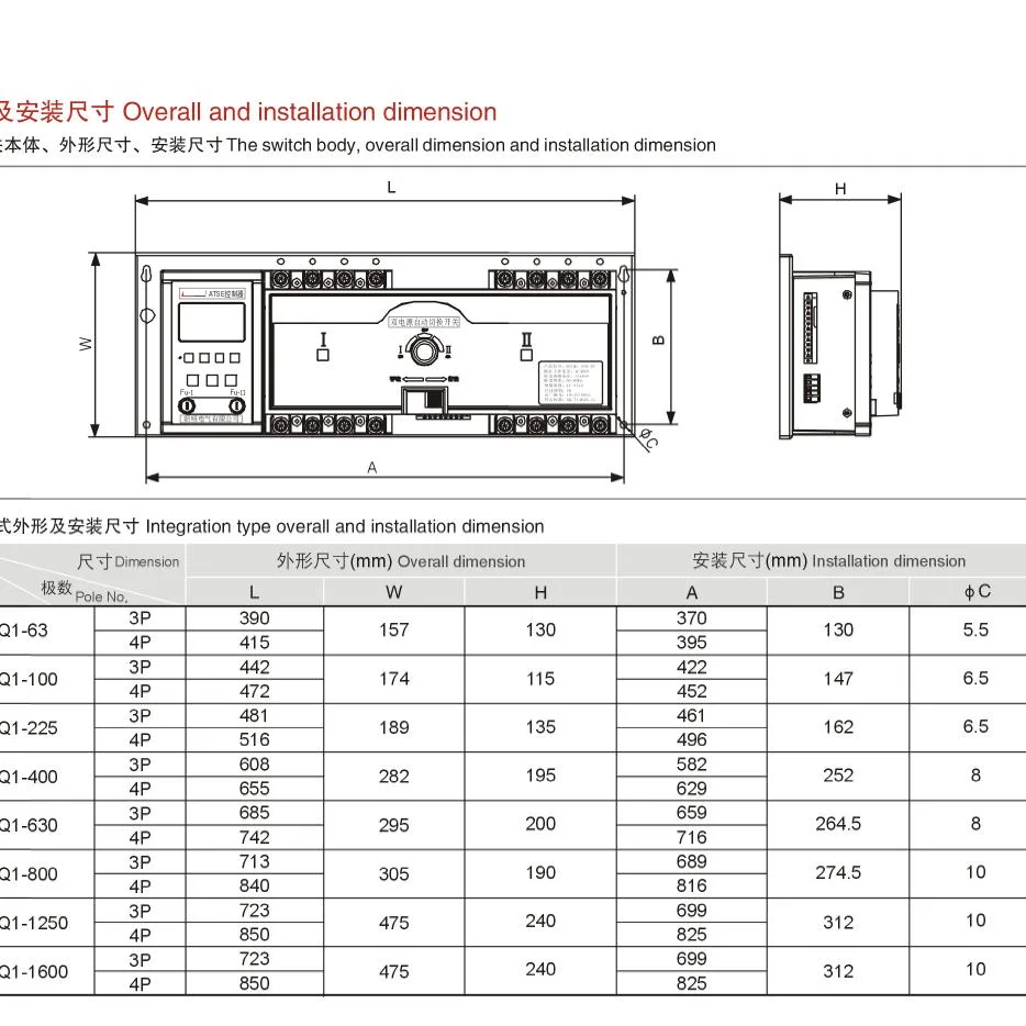 1250A Automatischer Transferschalter mit Smart Controller (Q1-1250A/4P-D1)