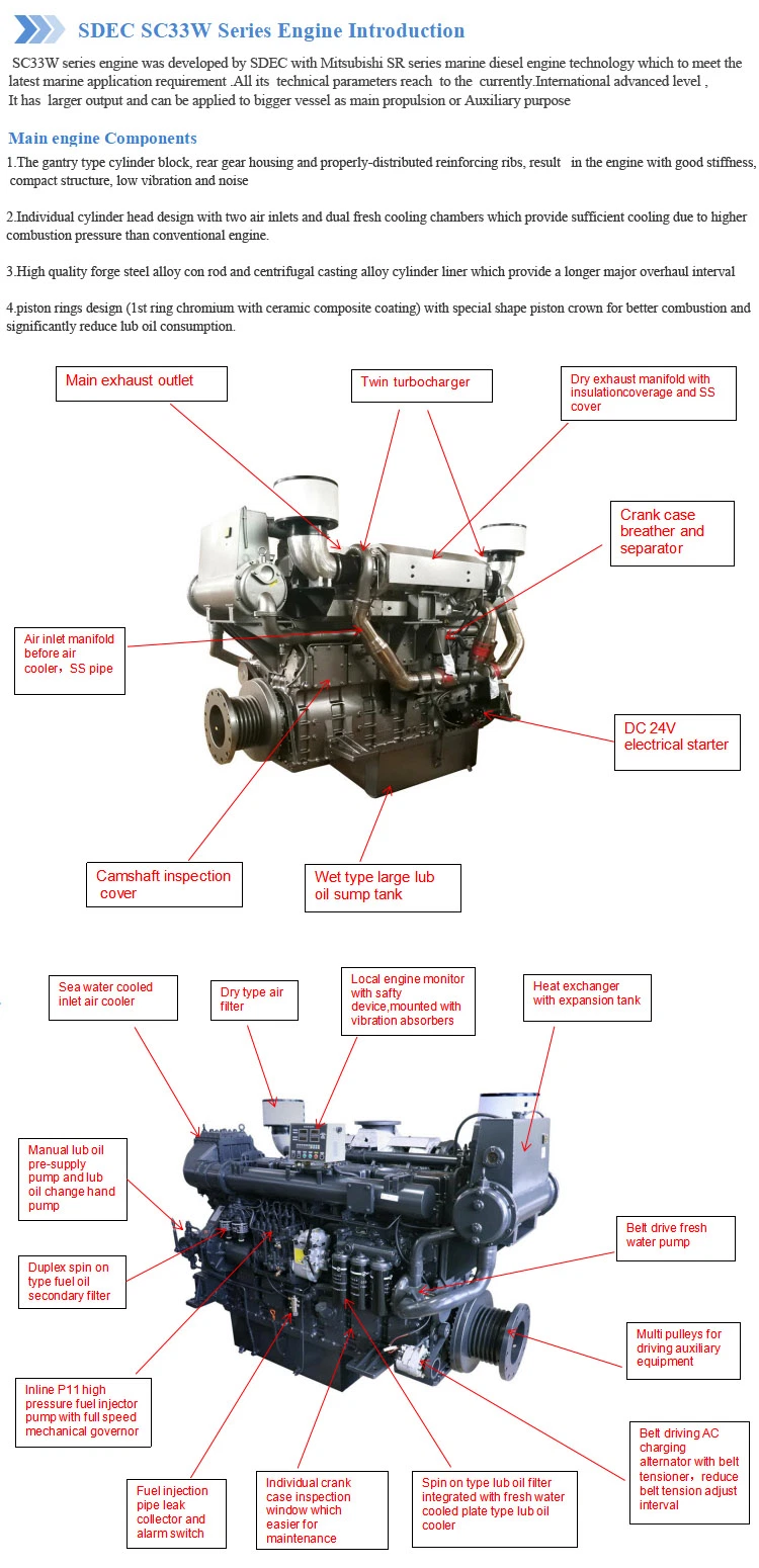 440 - 735kw Sdec Shanghai Cylinder Vehicle Marine Inboard China Manufacturers Diesel Engine with CCS Certificate for Sale