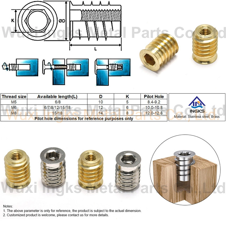 18-8 Stainless Steel M6 M8 SS304 Alloy Thread Insert Nut Flanged Hex Drive Head Wire Threaded Insert for Wood