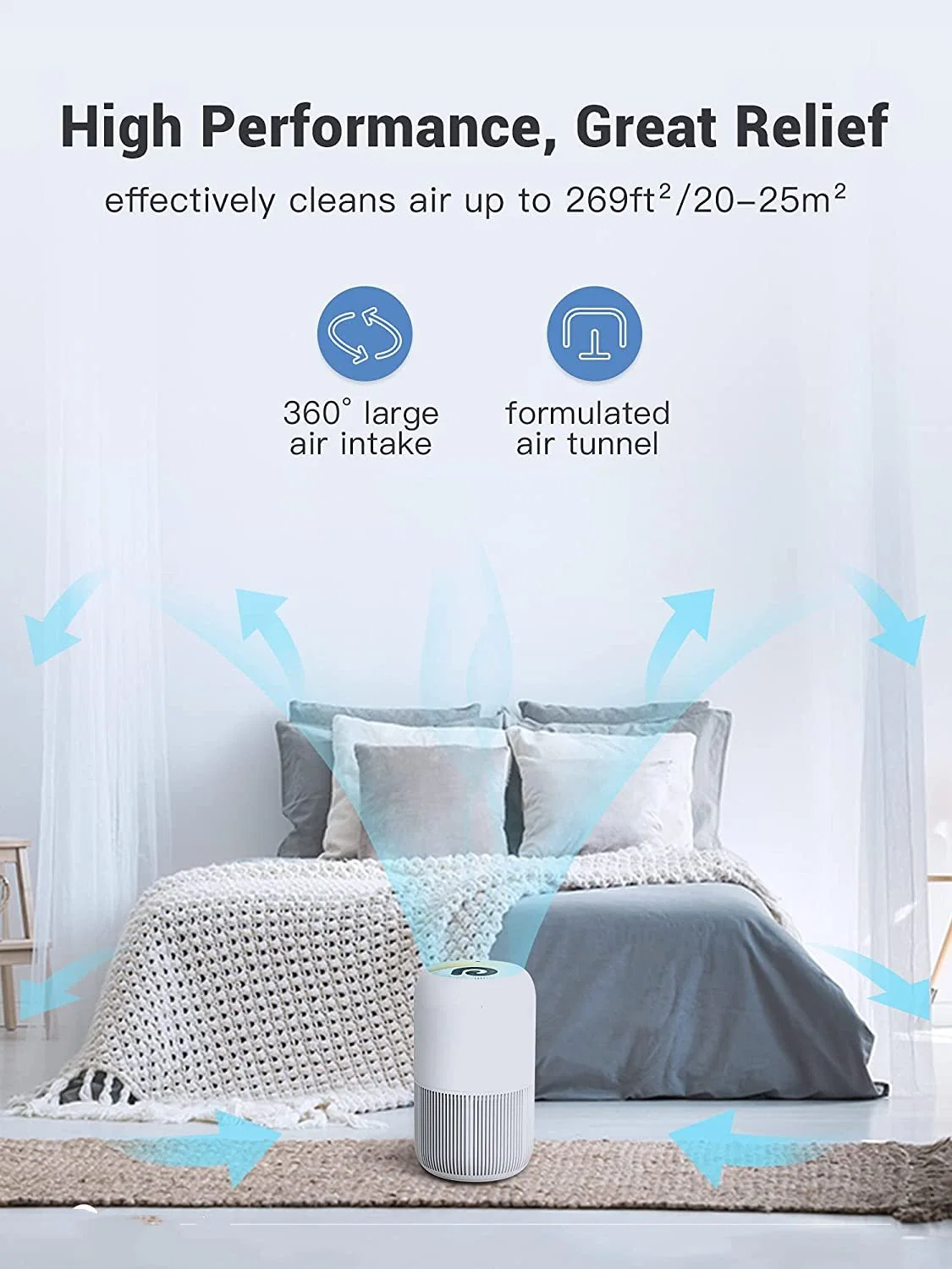 Hot-Selling Air Freshener Cadr: 100 Cfm 4 Fan Speed Bedroom HEPA Purifier with Sleep Mode Offers Child Lock