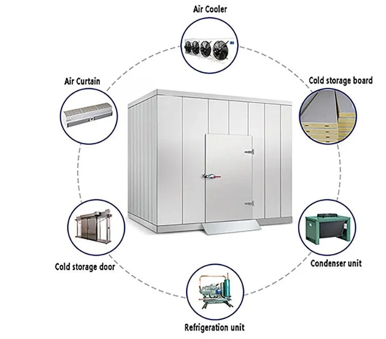 Armazenamento frio Venda refrigeração Sala de refrigeração armazenamento frio equipamentos de congelador