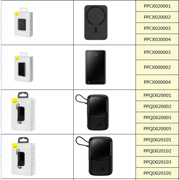 Mayorista/Proveedor original todo producto de Baseus para cargador y cable de Baseus Para Banco de energía de Baseus para caja de teléfono de Baseus con fábrica Precio y envío rápido