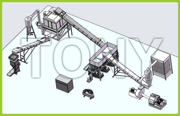 Customized Cheap Automatic Pellet Production Line for Wood Pellets