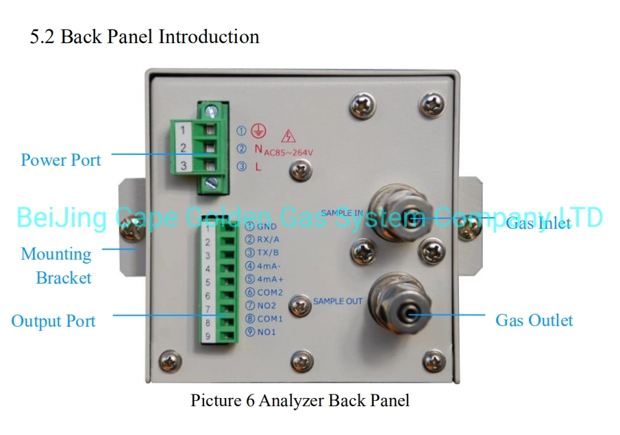 Medical Oxygen Analyzer Cheap Price Precise Oxygen Meter P860