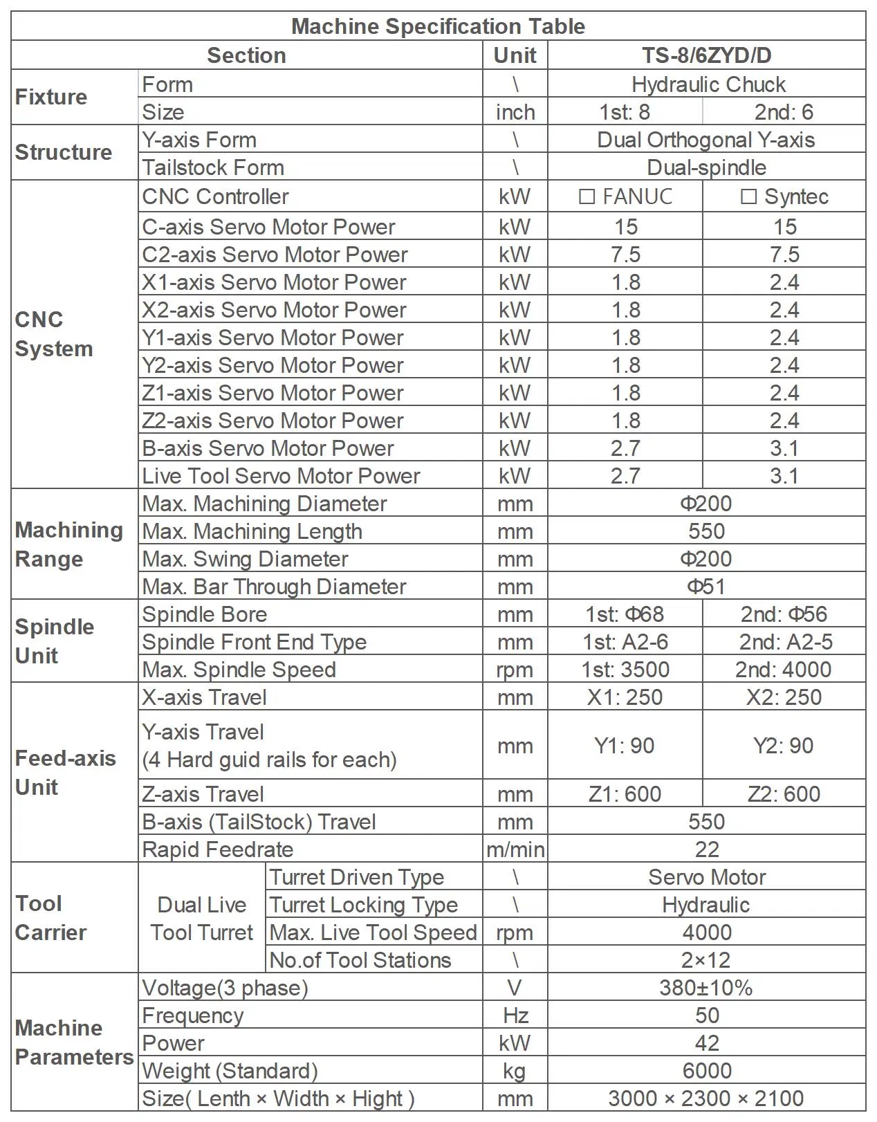 Système de commande Fanuc, Tour CNC automatique à double broche et double tourelle.