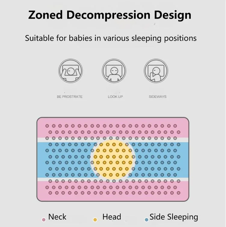 Memory Foam Baby Pillow 100 % Cotton Pillowcase Durable and Comfortable