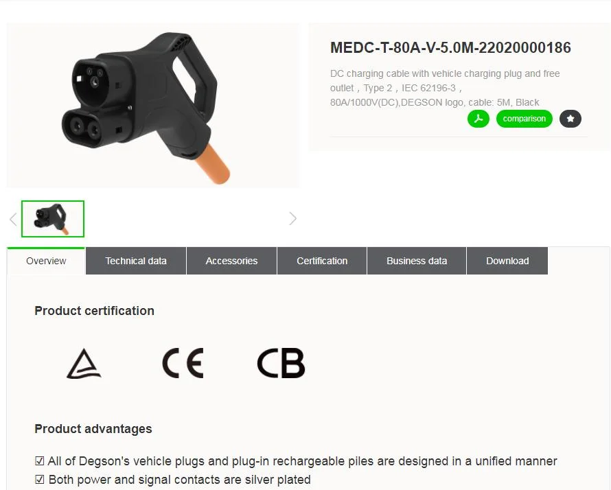 Großhandel/Lieferant IEC Elektroauto Ladegerät Hausadapter Ladegerät Typ AC Laden von tragbaren Elektroautos