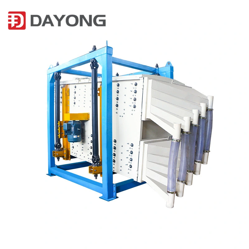 20t/H Large Capacity Rotex Gyratory Sand Sieving Machine