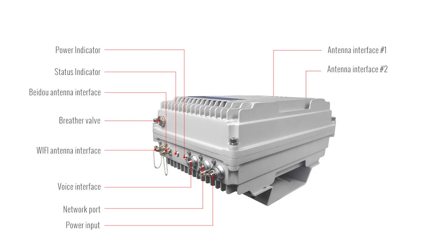 IP66 resistente Auto formando malha IP Cofdm dados de vídeo transmissor e receptor