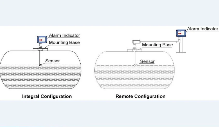 Alarme de niveau de liquide en acier inoxydable pour le carburant du réservoir d'huile