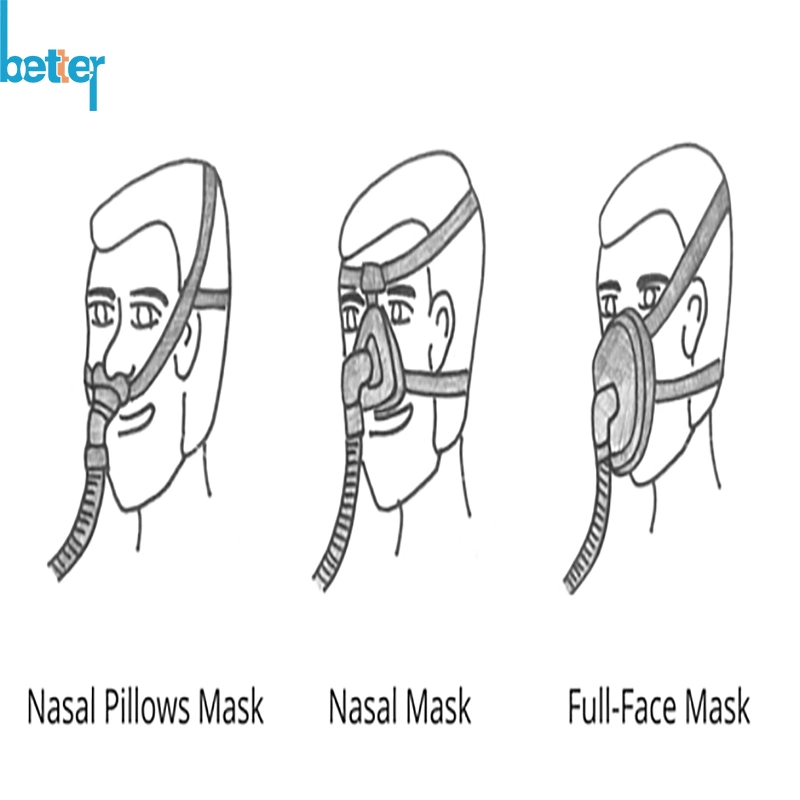 أقنعة سيليكون/المطاط/البلاستيك CPAP/Nasal/يتنفس/وسائد