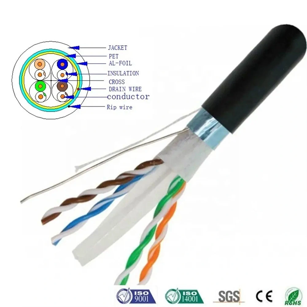 Kolorapus Communication LAN Cable CAT6A Ethernet Wire Network Cables