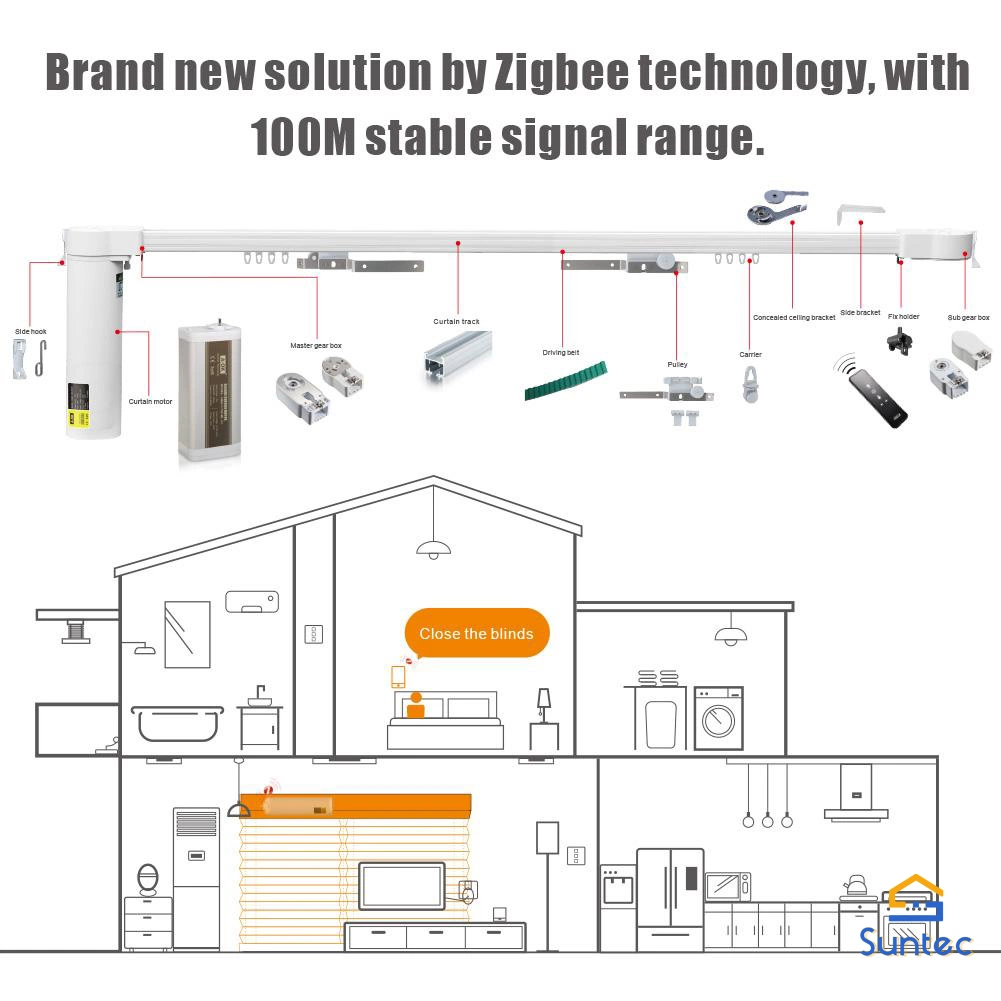 WiFi Zigbee Tuya Smart Curtain Motor Track Customized System