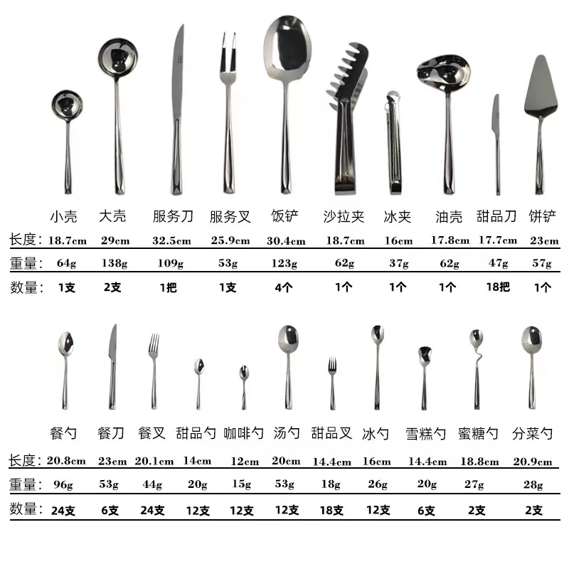 155PCS Edelstahl Besteck Set Geschirr Set Geschirr Set Küchengeräte Werkzeuge