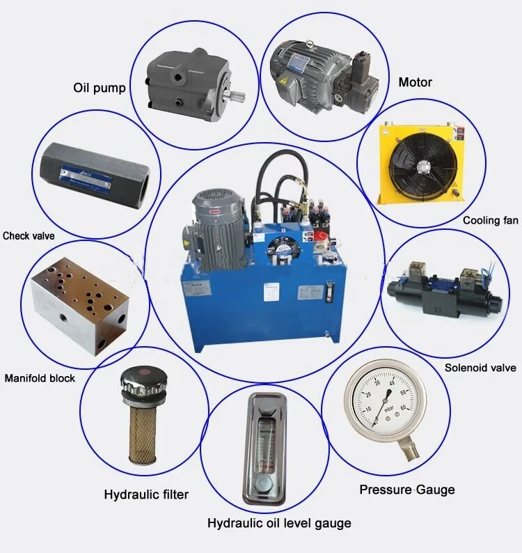CE and ISO Certificate High Pressure Hydraulic Pump Station