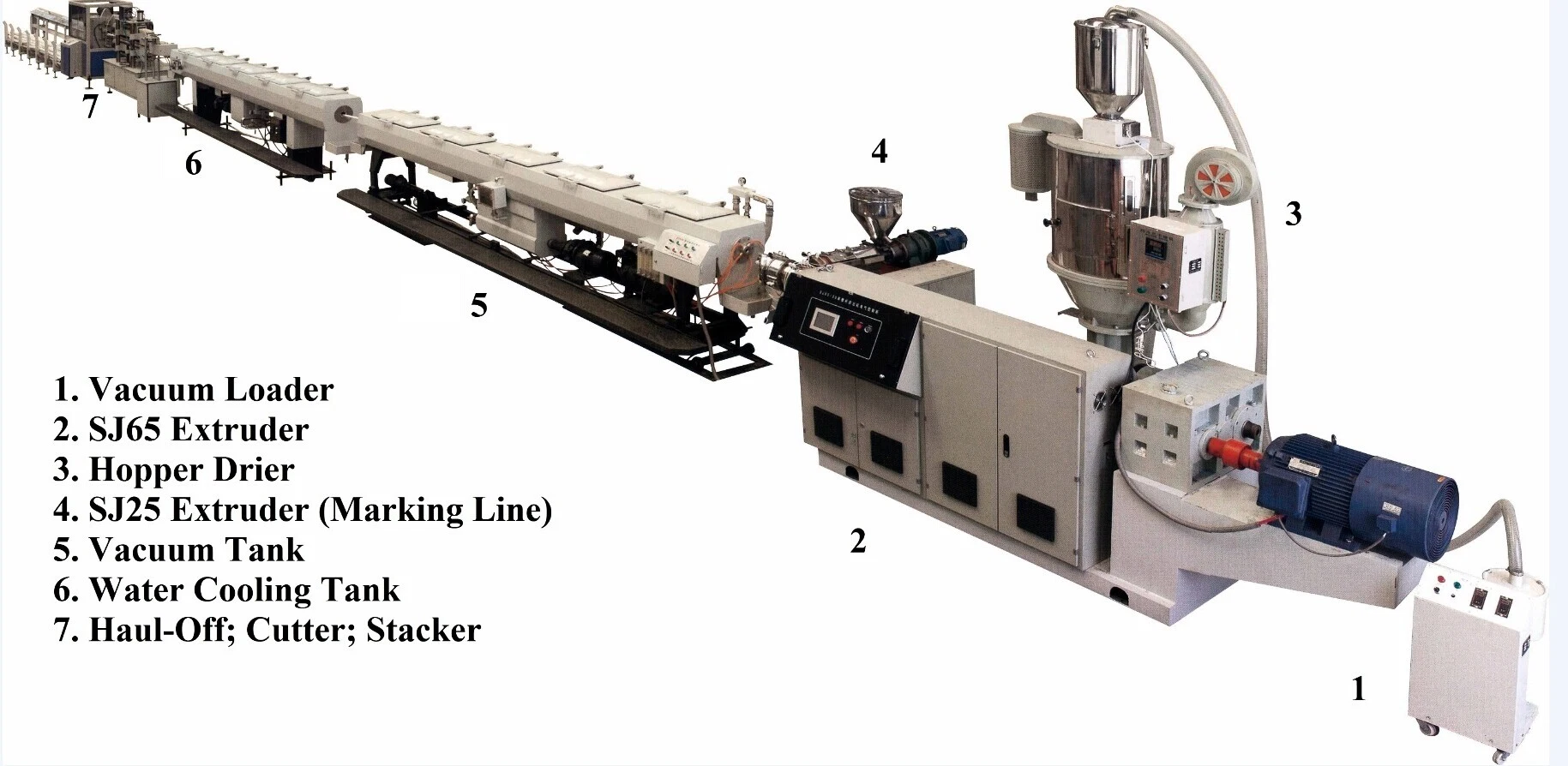 Hochgeschwindigkeits-Kunststoff-PE PPR-Rohr Extrusionslinie / Extruder Maschine