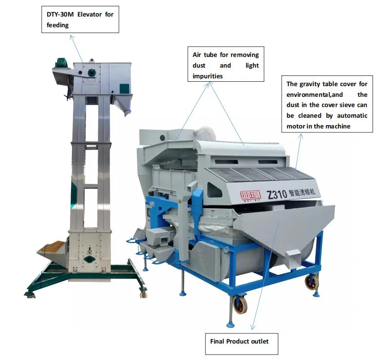 PLC Control Intelligent Grain Cleaner