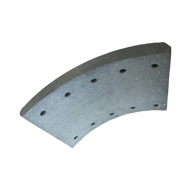 High Performance Truck Trailer Brake Lining 19116 33 400 Series with Factory Price