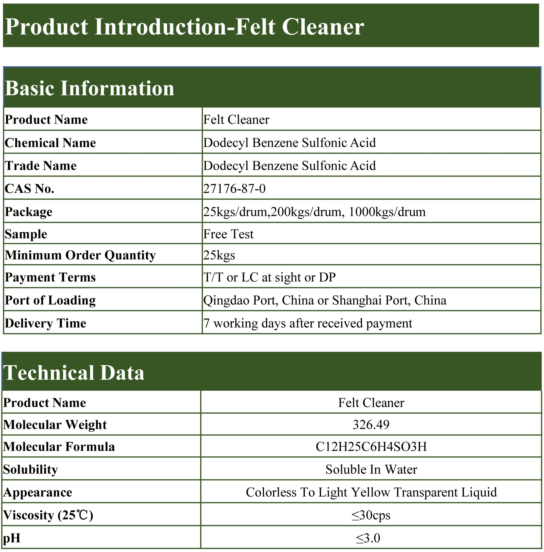 Felt Cleaning Agent/ Special Detergent/ Wetting and Protection/ High quality/High cost performance 