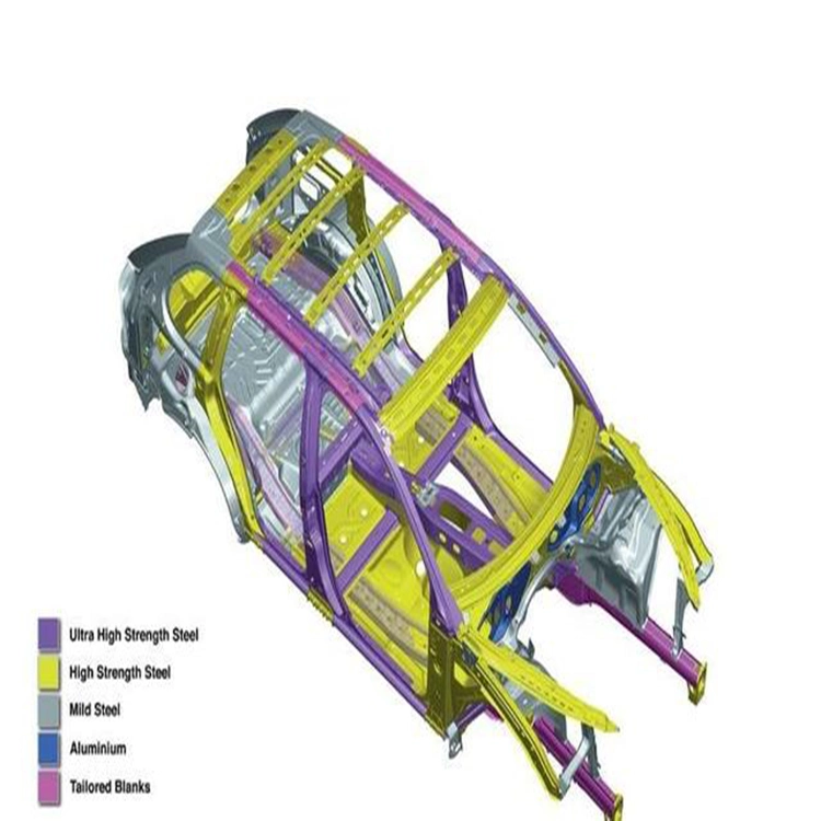 En 10346-Hx220yd-Zm European Standard Galvanized High Strength Steel for Car Body Structures, Such as Side Frames, Bumpers, and Reinforcements