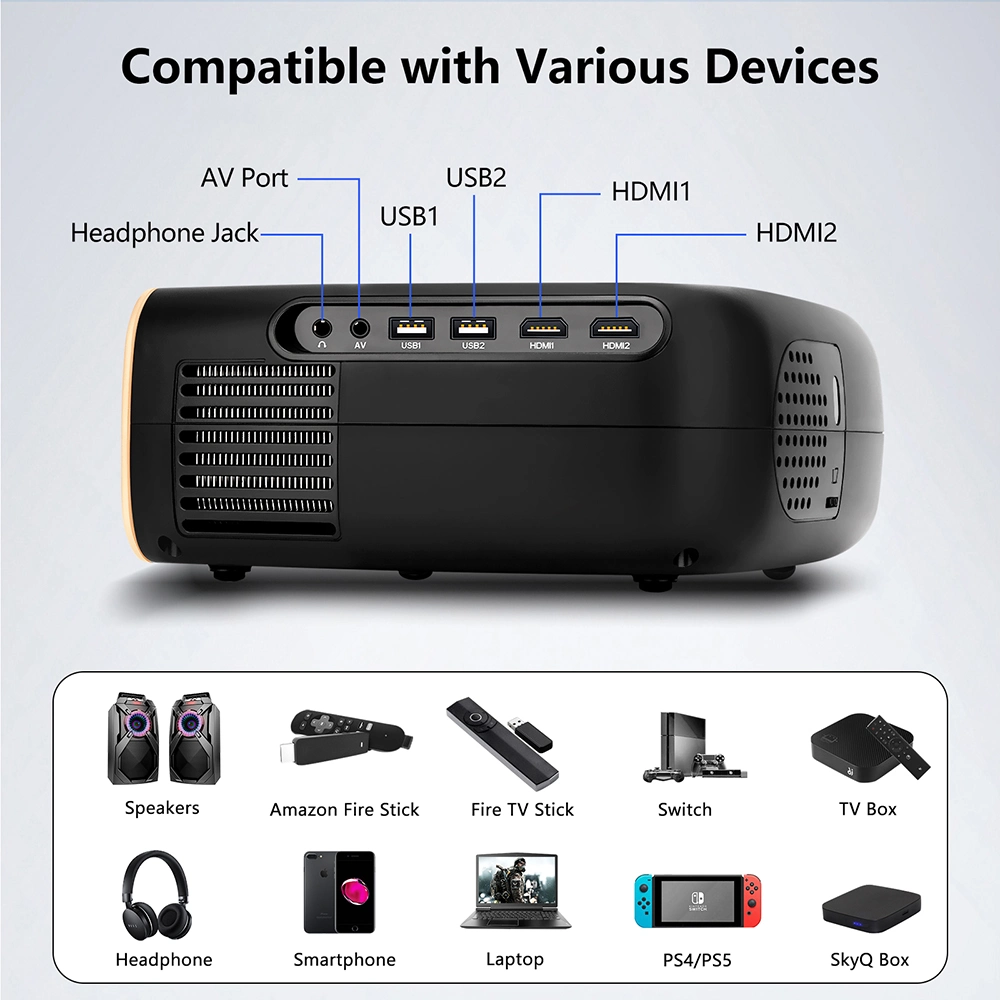 جهاز عرض محمول بتقنية WiFi بحجم 5 جم Mini Smart Real بدقة Full HD بدقة 1080p Movie Proyector 200 بوصة ′ شاشة LED كبيرة بروجكتور