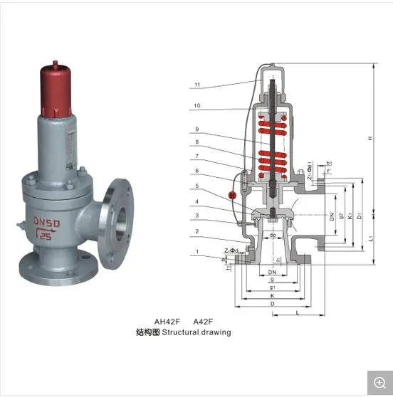 API 520 C. S/CS/A216 WCB/CF8m/SS316 Cl300 X Cl150 رفع كامل Rfxrf ذو الشفة صمام أمان تصريف الضغط التقليدي مع غطاء مفتوح/غطاء مرعي/ذراع رفع