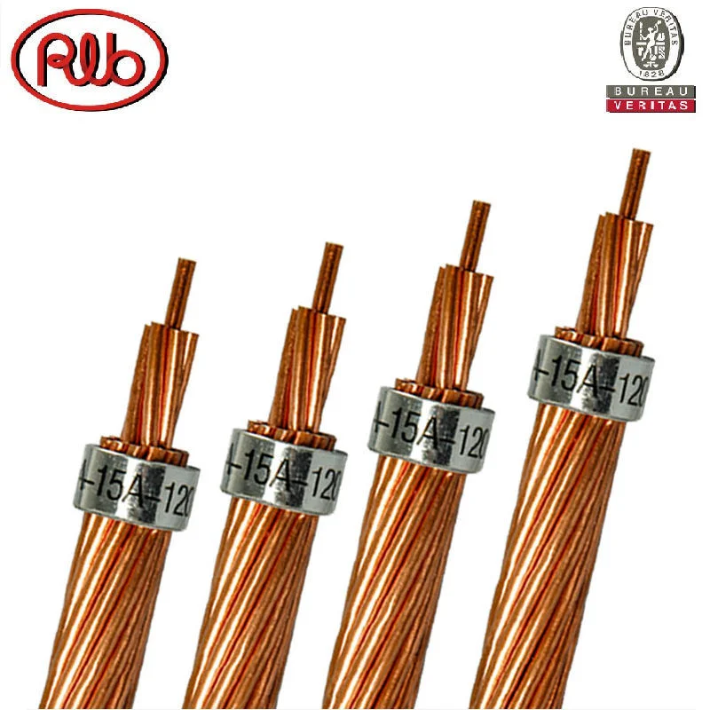 ASTM B Standard CCS Copper-Clad Steel Strand Wire for Power Transmission Line