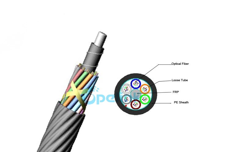 Multicore Communication Mini Blown Manufacture Fiber Optic Cable