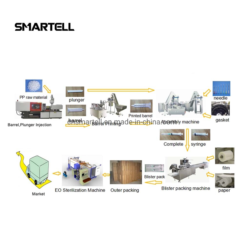 Medical Syringe with Gasket Automatic Machine Production Line