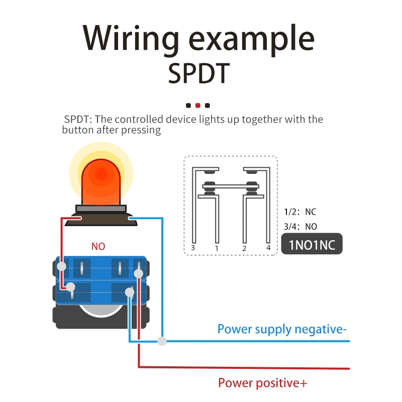 Momentary LED Green Light DOT Illumination 1no 1nc Flat Head Pushbutton Switch 12V