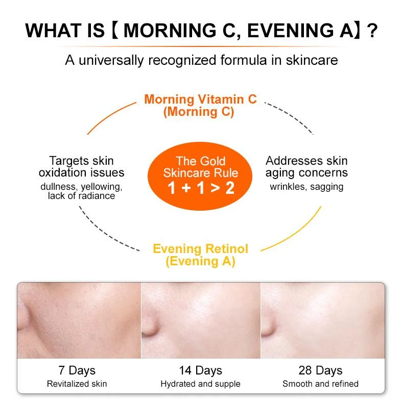 ملصق خاص علاج الجلد من ريتينول فيتامين سي Serum للهيدرات تجاعيد يوم وليلة يبيّض صروم جلد عناية مجموعة