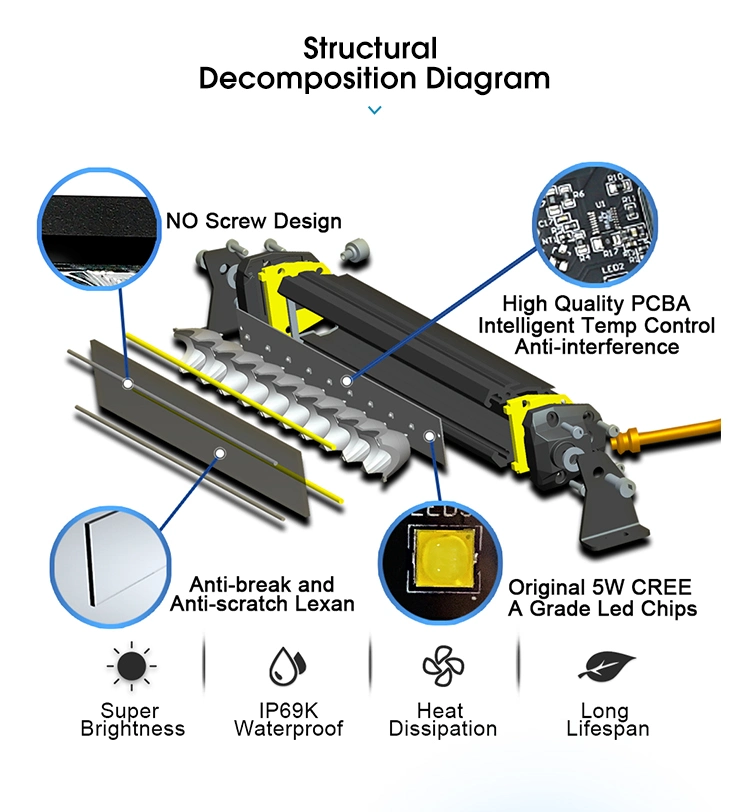 Alquiler de automóviles de la barra de luz de techo