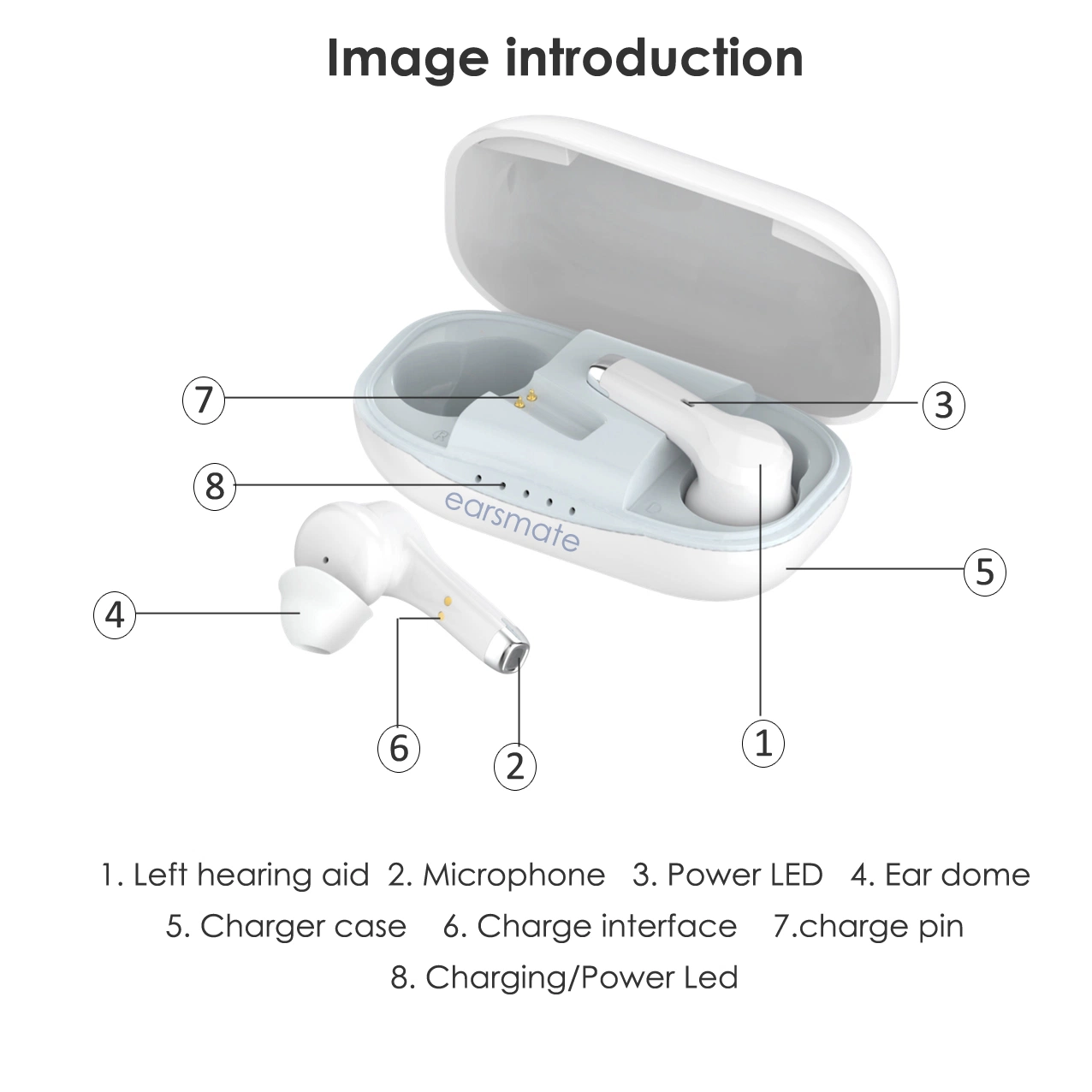 سماعات أذن جديدة سماعات أذن Bluetooth® مع 16 قناة Wdrc رقمية OTC ملاءمة التحكم في تطبيق DIY الخاص بسعر مضخم الصوت للمساعدة في ضعف السمع الموسيقى والدعوة بواسطة Earsmate