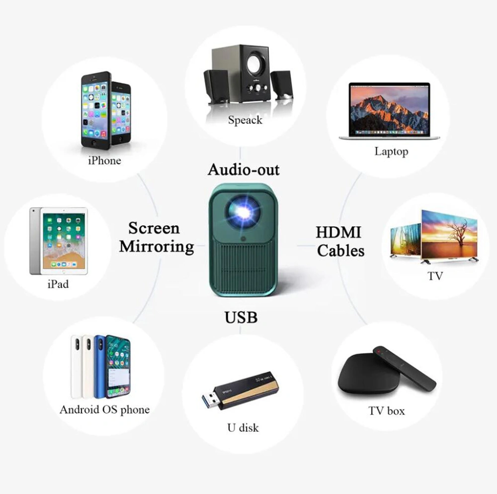 4K Support Portable Mini Pico LCD Home Theatre Outdoor 3D Ready Meeting Autofocus LED Projector