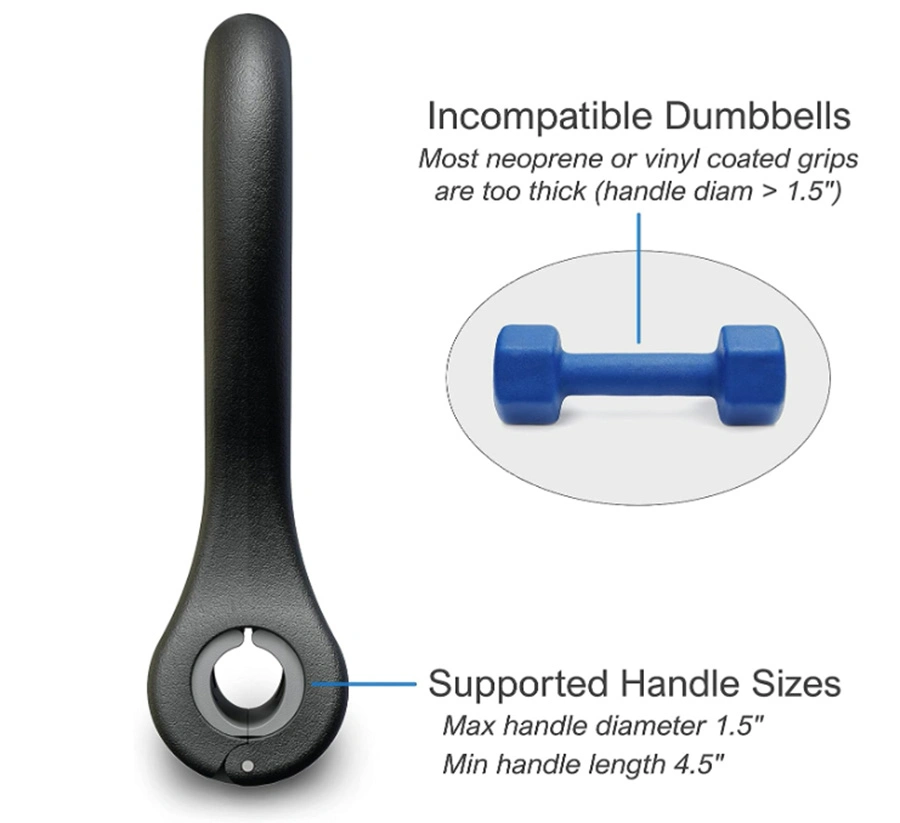 Dumbbell Grip Handle Kettlebell with Wide Handles & Flat Bottoms for Strength