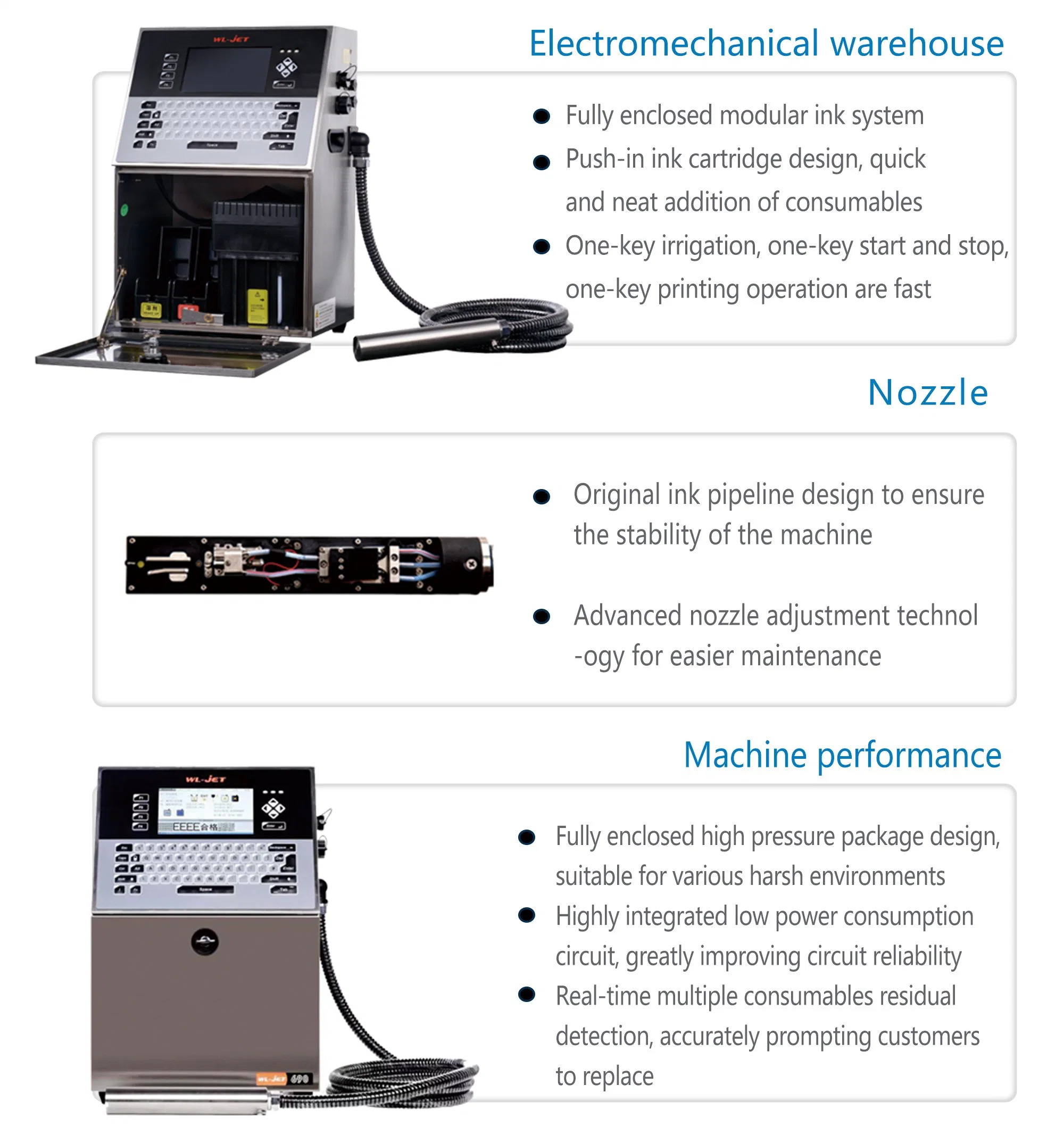 Industrial Inkjet Sticker Printing Machine Small Character Cij Printer for Plastic Bag with CE Certrificate (W690)