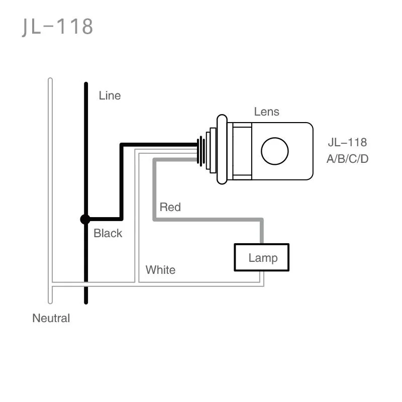 JL-118 commutateur d'éclairage thermique direct à fil intégré commutateur de capteur automatique Photocontrôle du capteur IRP plus léger