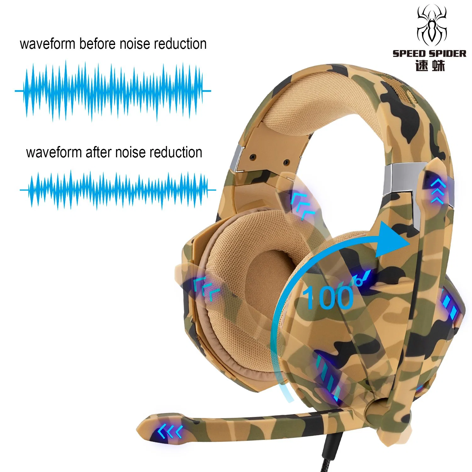 Camo Featured LED Light 50mm Wired Overhead Gaming Headphone with Mic