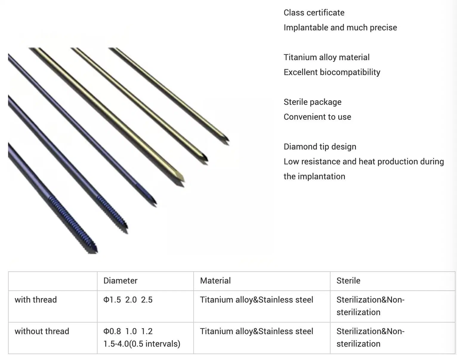 Titanium Bone Compression Metal Screw with Single Pointed and Threaded