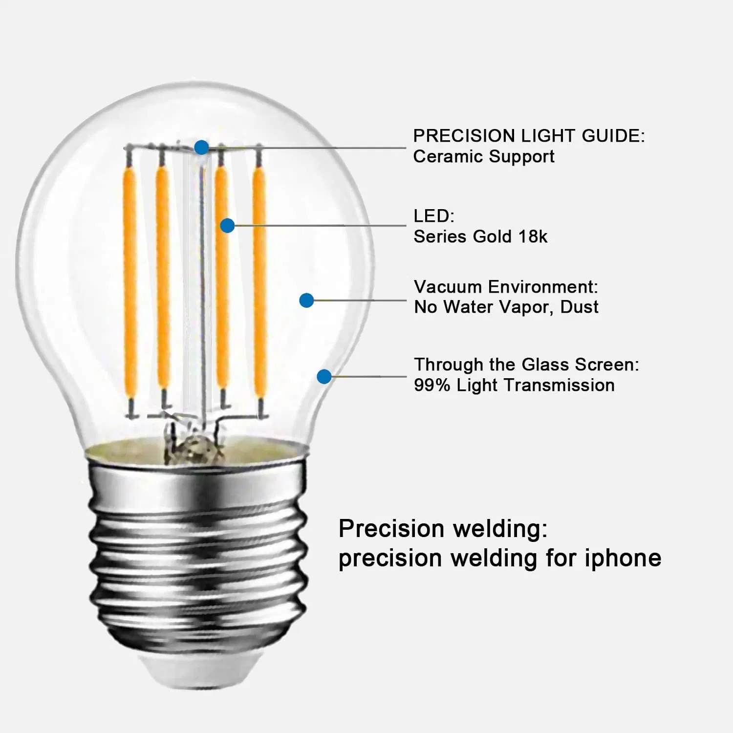 Halolite 6W E27 G45 Candle LED Clear Non-Dimmable Energy Saving Lamp