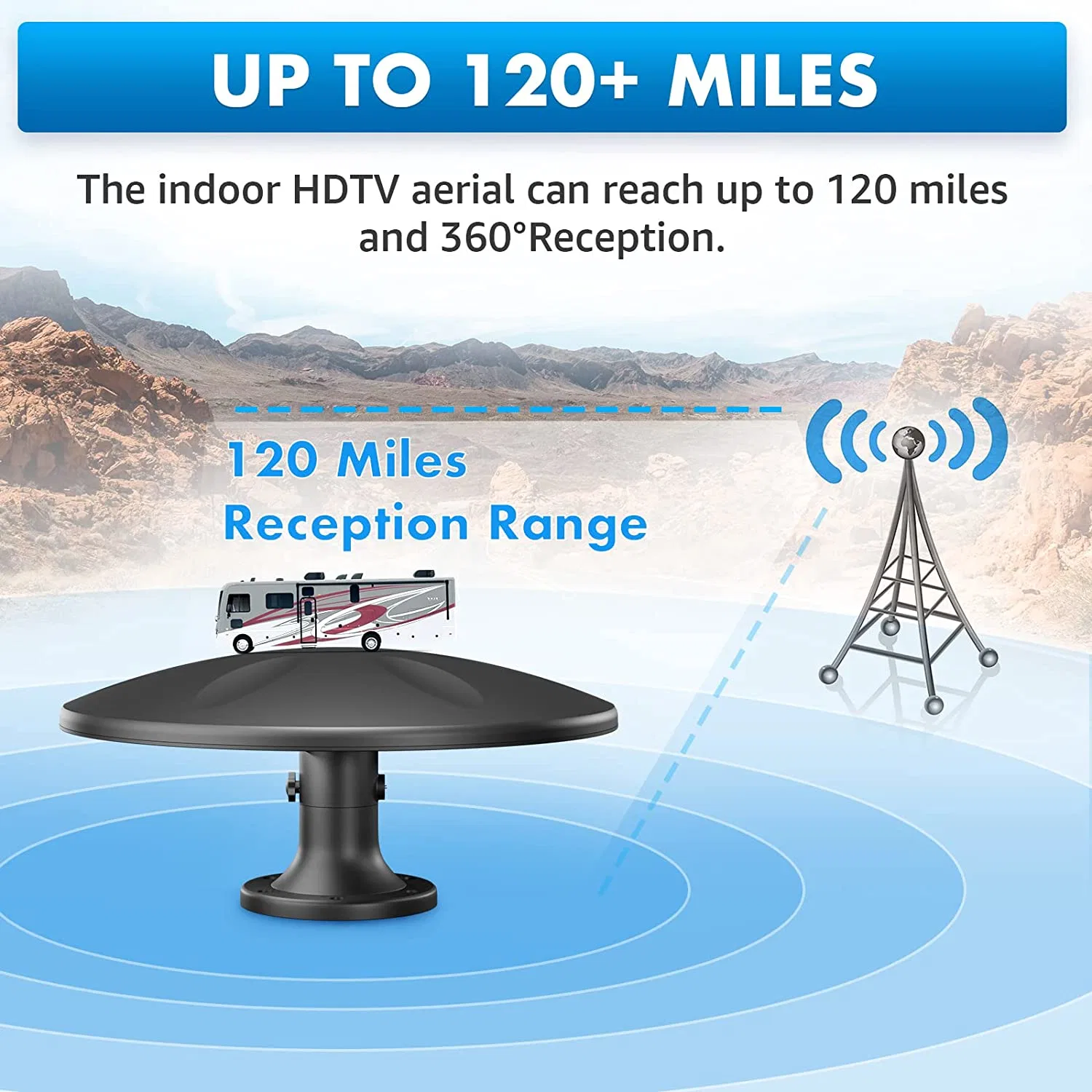 RV amplificado de antena para exterior de largo alcance de una autocaravana Caravana remolque RV HD digital resistente al agua de la antena de fácil instalación