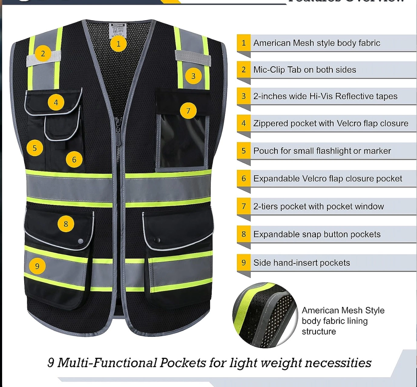 High Visibility Zipper Front Mesh Black Safety Vest