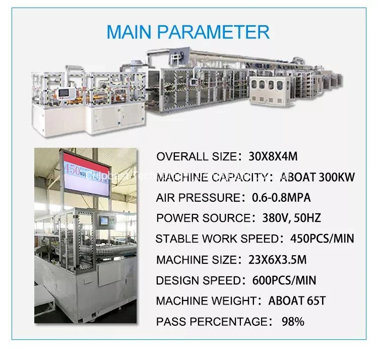 precio de fábrica de tipo económico la maquina para fabricar Pañales Pañales Pañal de segunda mano de la máquina Línea de producción