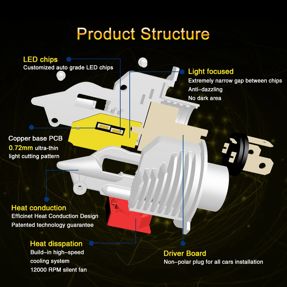 80W 8000lm H4 High Low Beam Csp Car Headlight LED Bulb 12V