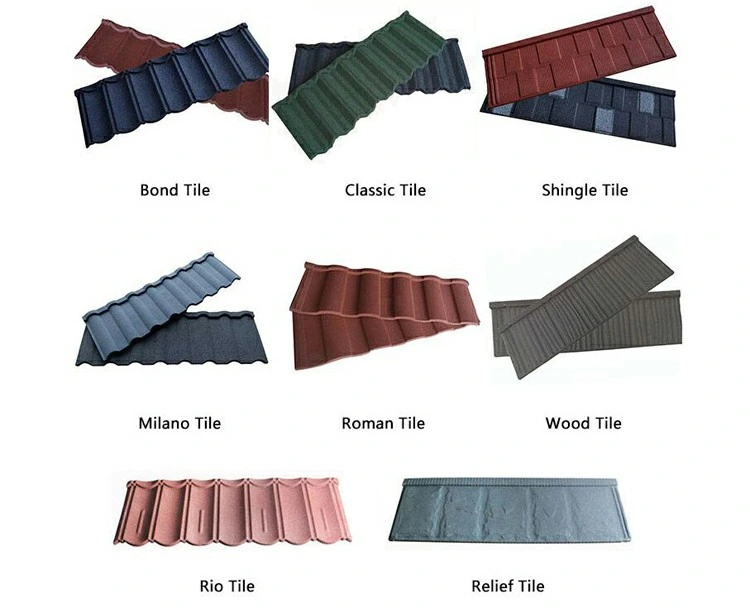 30 Year Warranty Aluminized Galvanized Building Multi Colored Home Solar Roofing Tiles Are Metal Roof Tiles