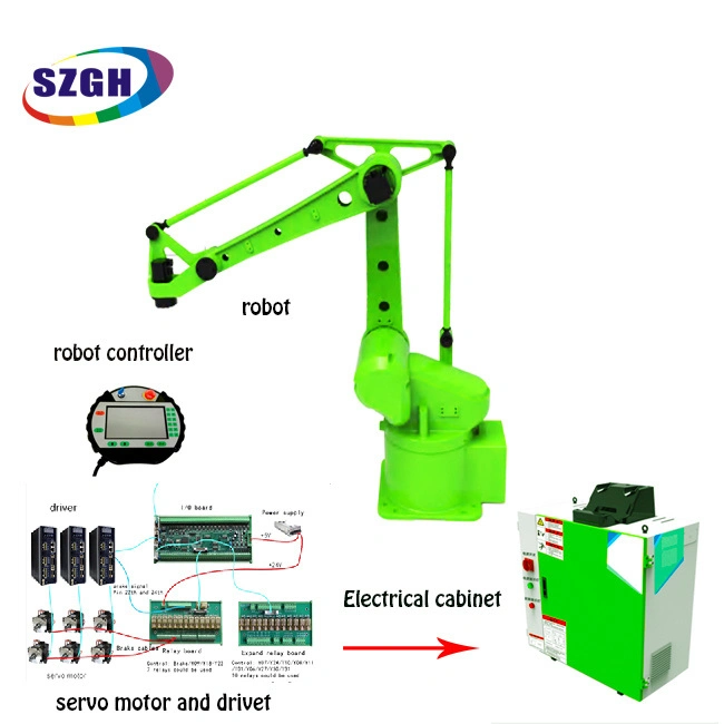 Heavy 165kg Payload Concrete Block Robotic Remodelling 4 Axis Palletizing Industrial Robot Arm for Handing Robotics Arm