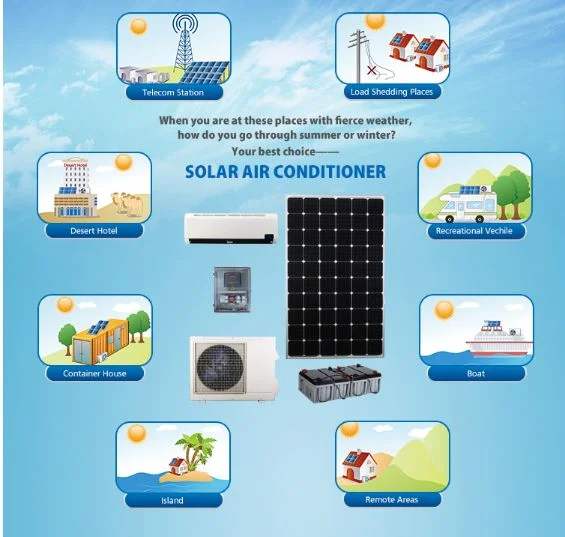 Sistema de ar condicionado CC solar de 48 V CC 9000BTU/1 HP para casa Utilize