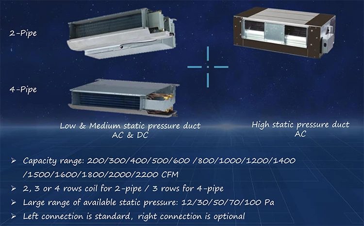 L'APDD Ventilateur de climatisation du système de bobine 600cfm conduit Chilelr Unité intérieure d'eau pour le Shopping Mall de climatiseur