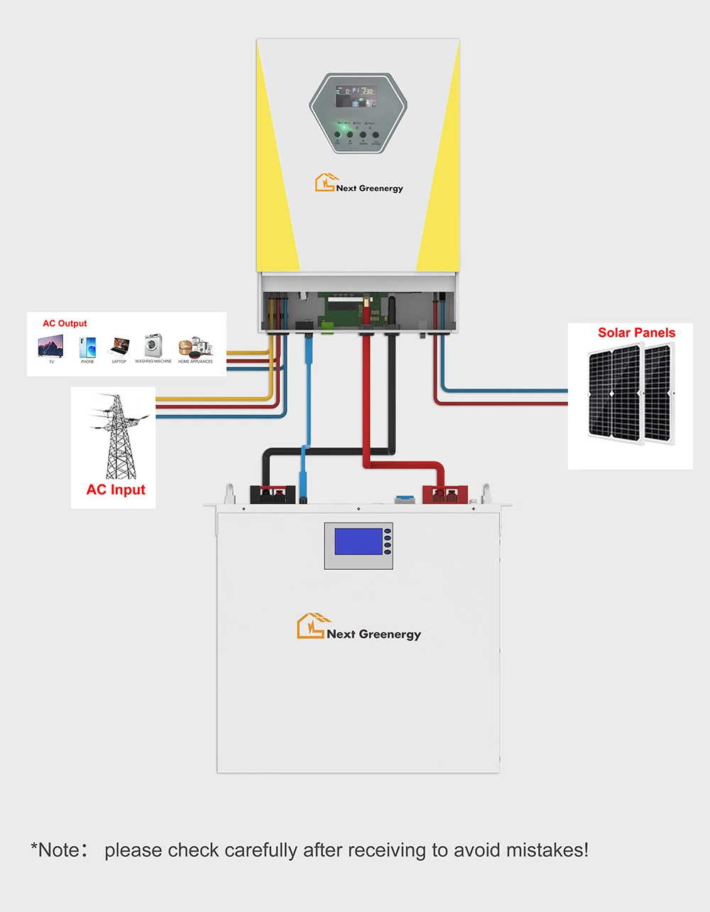 Li-ion Battery 51.2V 100ah off Grid Solar System 10kw 15kw 20kw 5kw Home Solar High Voltage Hybrid Inverter Stacked Energy Storage Battery